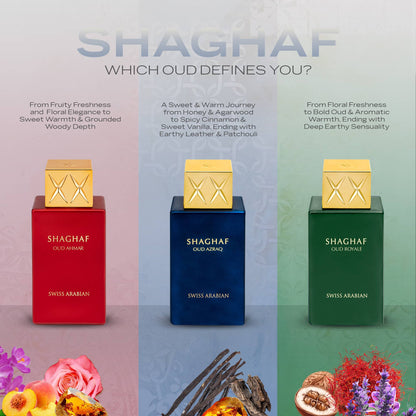 Swiss Arabian Shaghaf Oud Collection featuring red Shaghaf Oud Ahmar, blue Shaghaf Oud Azraq, and green Shaghaf Oud Royale perfume bottles displayed side by side with floral, amber, and woody notes beneath, showcasing luxury Arabian fragrances.