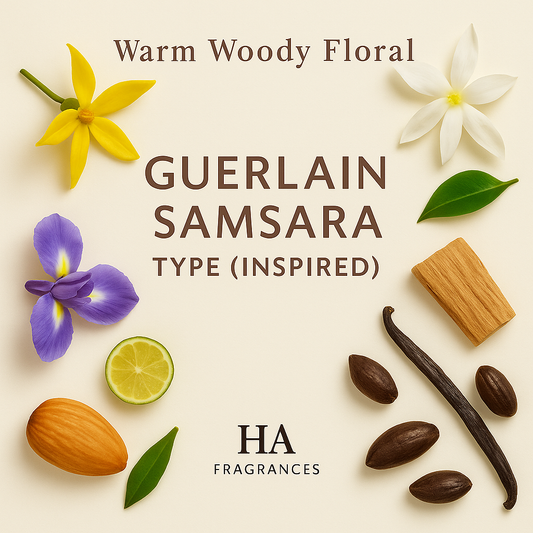 Guerlain Samsara Type Inspired perfume oil graphic by HA Fragrances featuring ylang-ylang, jasmine, iris, citrus, sandalwood, vanilla, and tonka bean notes arranged around the centered fragrance title