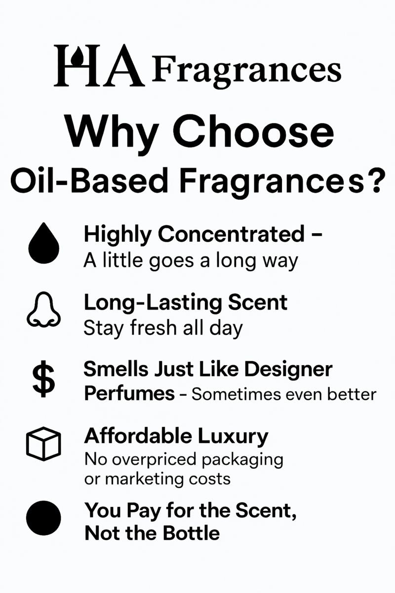 Why choose oil-based fragrances from HA Fragrances highlighting long-lasting scent, high concentration, designer-inspired aroma, and affordable luxury.